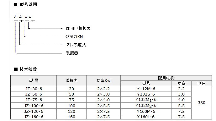 JZ激振器技术参数表.JPG