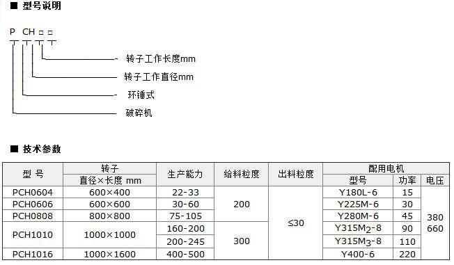 PCH环锤式破碎机
